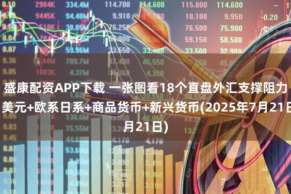 盛康配资APP下载 一张图看18个直盘外汇支撑阻力：美元+欧系日系+商品货币+新兴货币(2025年7月21日)
