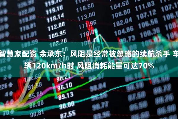 智慧家配资 余承东：风阻是经常被忽略的续航杀手 车辆120km/h时 风阻消耗能量可达70%