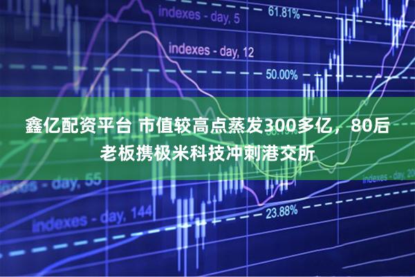 鑫亿配资平台 市值较高点蒸发300多亿，80后老板携极米科技冲刺港交所